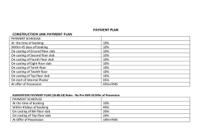 paramount emotions payment plan , paramount emotions