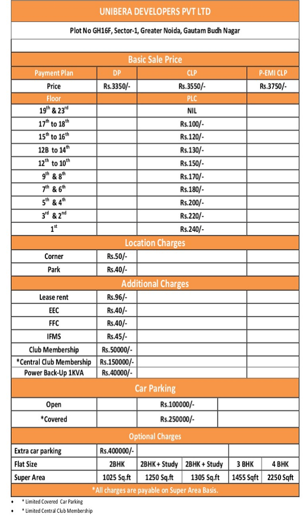 unibera price list , unibera noida extension