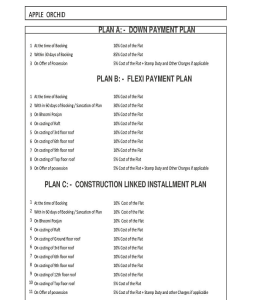 apple orchid payment plan , apple orchid