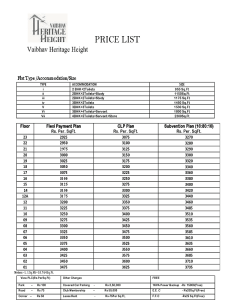 vaibhav heritage heights price list , vaibhav heritage heights