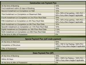 samridhi grand avenue payment plan , samridhi grand avenue