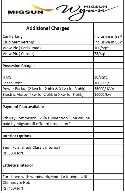 migsun-wynn-payment-plan